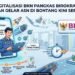 Digitalisasi BKN Pangkas Birokrasi, Pengajuan Gelar ASN di Bontang Kini Serba Cepat