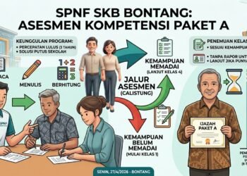 SKB Bontang Terapkan Asesmen Kompetensi, Warga Dewasa Bisa Percepat Lulus Paket A